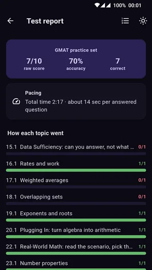 Mastery by topic and estimated percentile